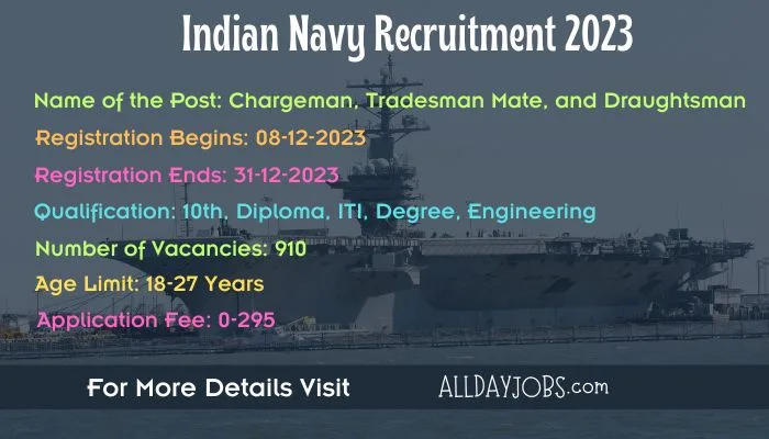 Indian Navy Recruitment 2023