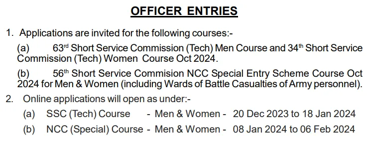 Indian Army Recruitment 2024