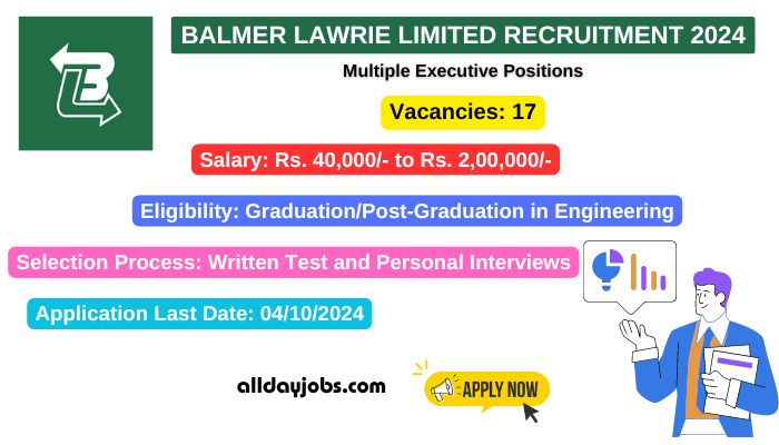 Balmer Lawrie Limited Recruitment 2024