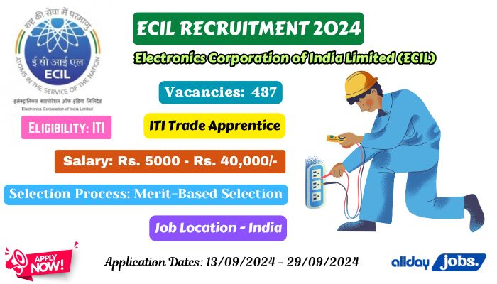 ECIL Recruitment 2024