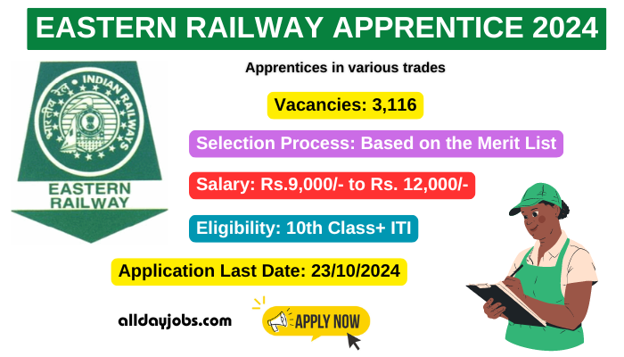 Eastern Railway Apprentice 2024