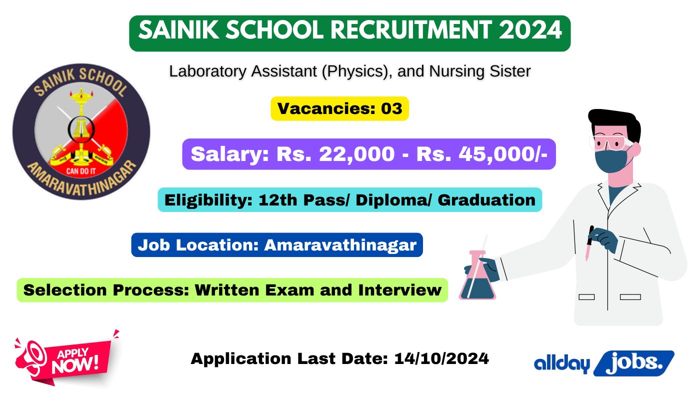 Sainik School Recruitment 2024