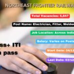 Northeast Frontier Railway Recruitment