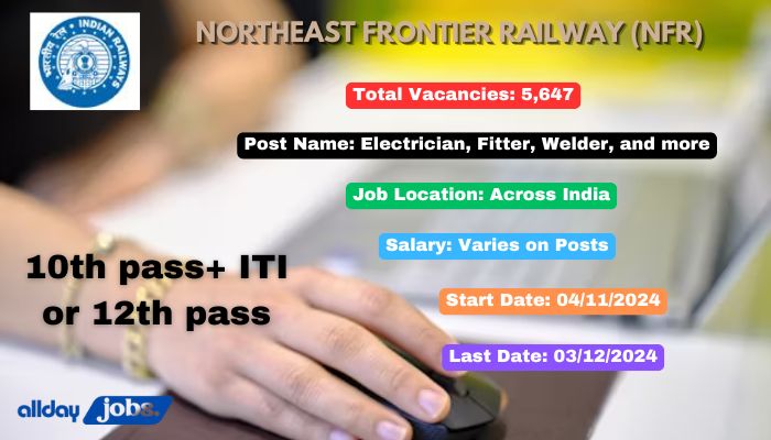 Northeast Frontier Railway Recruitment