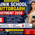 sainik school chittorgarch recruitment 2026